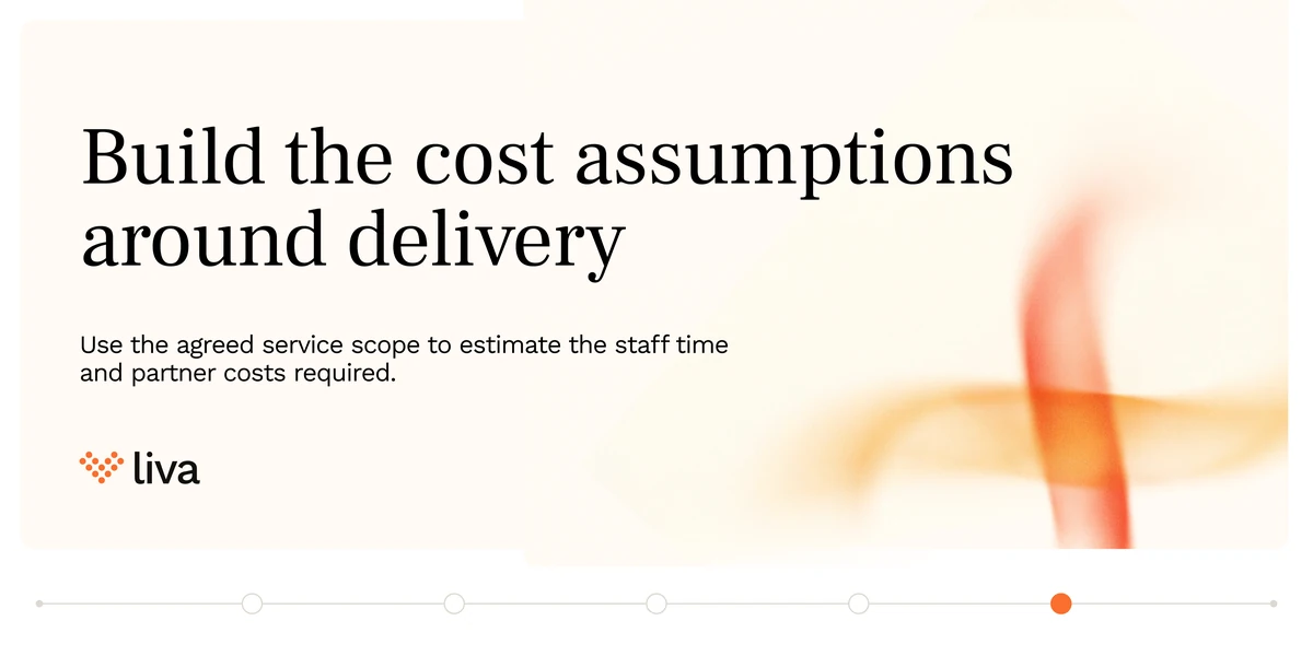 A five-slide wide carousel, a planning check for private hospitals: before the revenue forecast, describe the service — explain the offer, describe the start, allow for change — then build the cost assumptions around delivery.