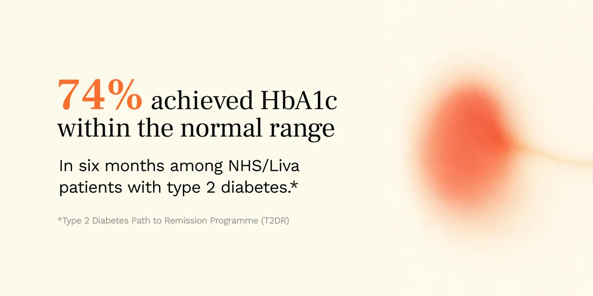 A five-slide carousel in the wide format: clinical outcomes are one part of the employer evidence case, 74 per cent achieving HbA1c in the normal range, 12 per cent average weight loss.