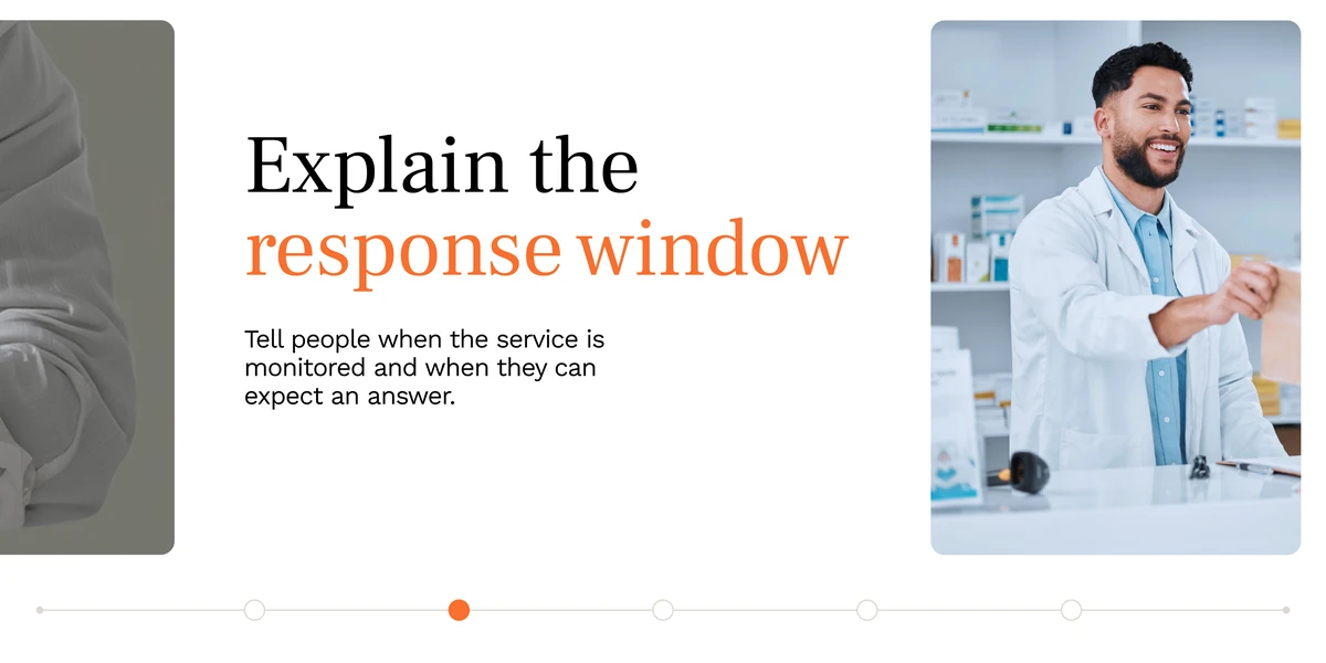A five-slide wide carousel: I’ve sent a message — when should I expect a reply? Explain the response window, explain who will respond, explain the channel’s limits, and write the explanation before launch.