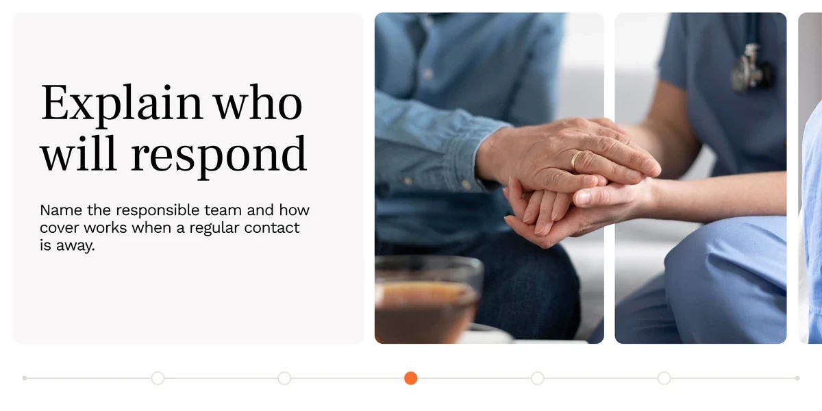 A five-slide wide carousel: I’ve sent a message — when should I expect a reply? Explain the response window, explain who will respond, explain the channel’s limits, and write the explanation before launch.