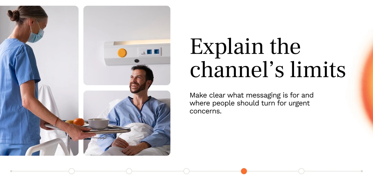 A five-slide wide carousel: I’ve sent a message — when should I expect a reply? Explain the response window, explain who will respond, explain the channel’s limits, and write the explanation before launch.