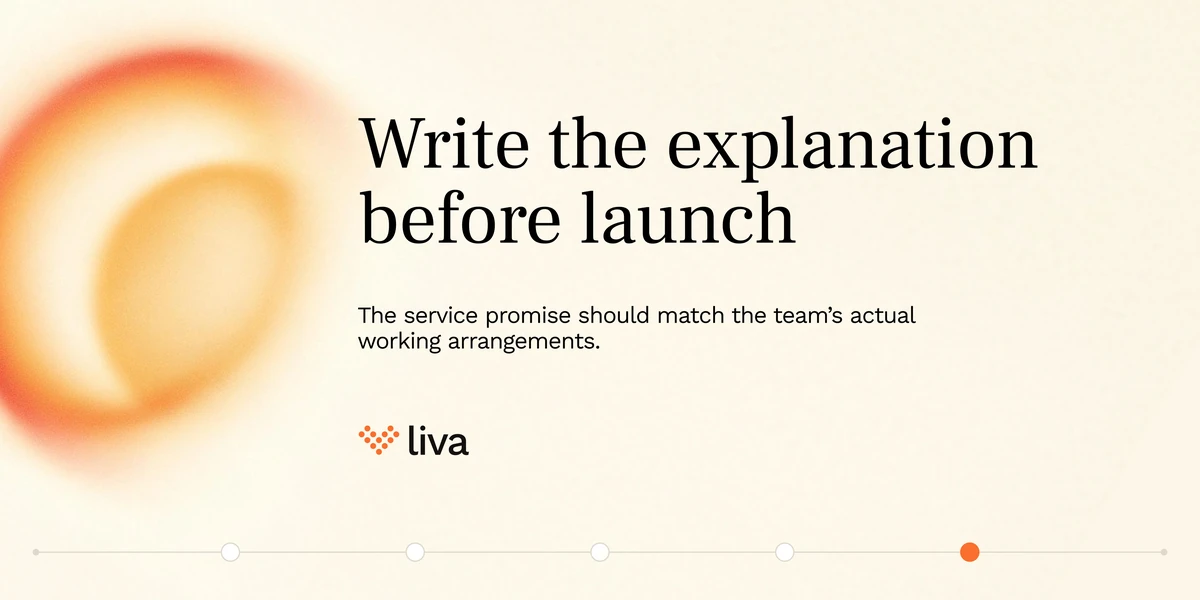 A five-slide wide carousel: I’ve sent a message — when should I expect a reply? Explain the response window, explain who will respond, explain the channel’s limits, and write the explanation before launch.