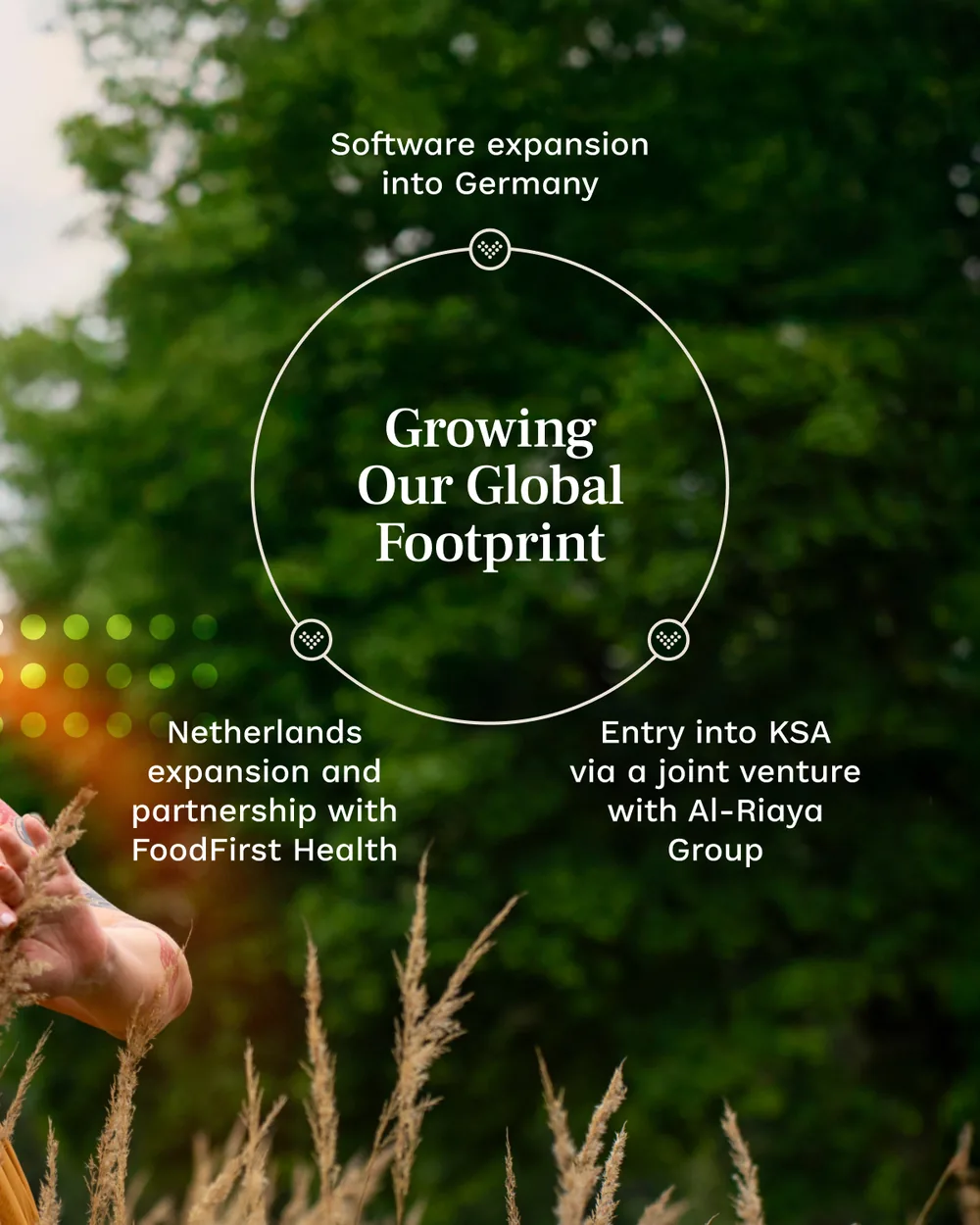 An eight-slide 2025 review: expansion into Germany and Saudi Arabia, public-sector work in the UK and Denmark, three product launches, 100,000 patients supported.