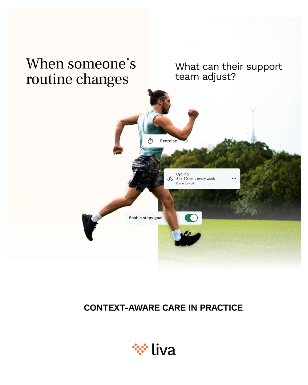 A single post: When someone’s routine changes, what can their support team adjust? The app’s exercise, cycling and steps-goal cards sit over a runner, under the line Context-aware care in practice.