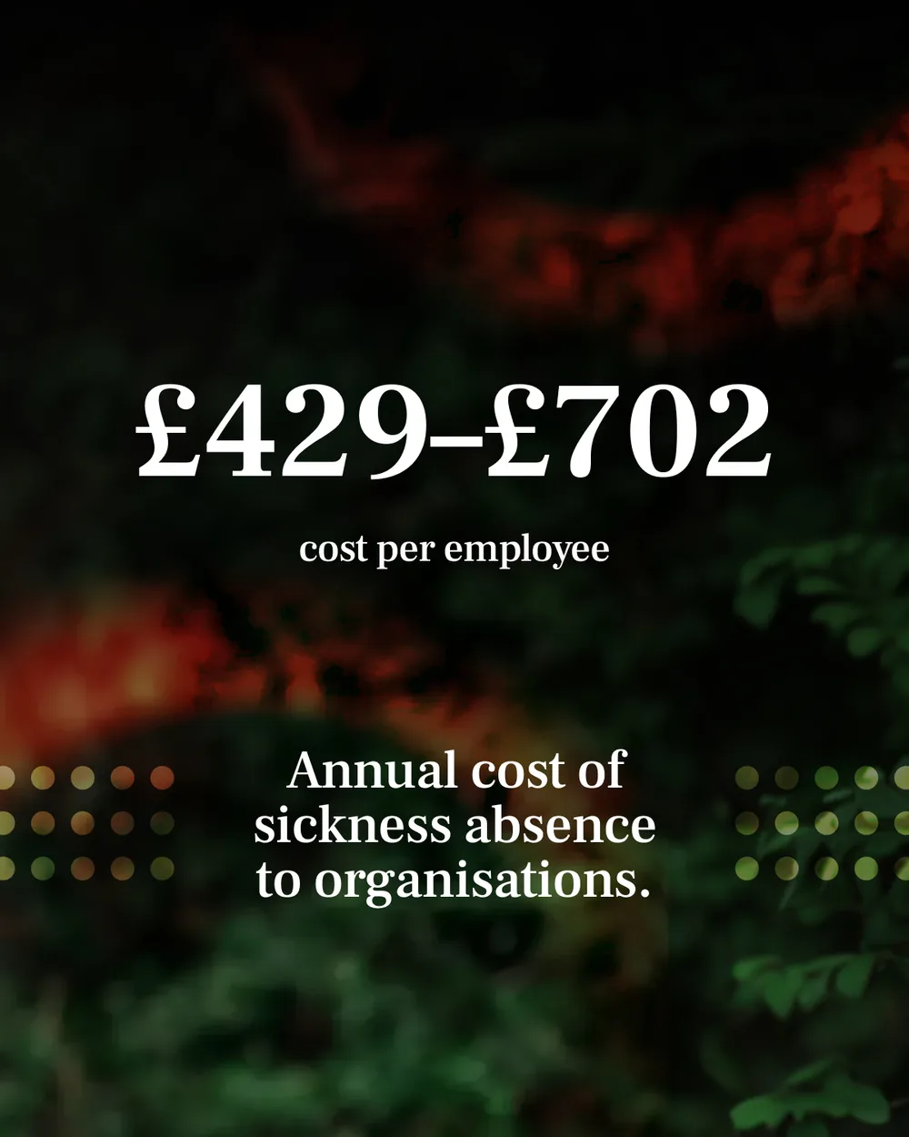 An eight-slide carousel on what employee sickness costs: £103bn lost in 2023, £429–£702 per employee, forty-four lost days to presenteeism.