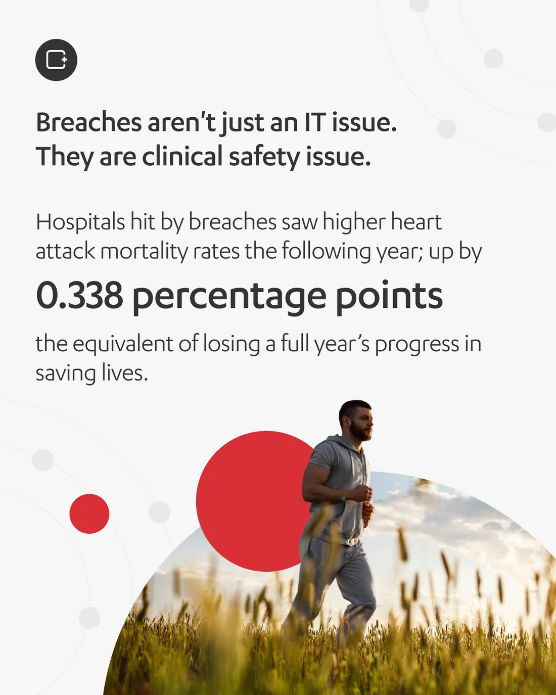 An eight-slide carousel, EHR security and compliance: The Quiet Threat Shaping Modern Healthcare — from what efficiency really rests on, through the mortality figure and the cascade after a breach, to what a compliant EHR should deliver.