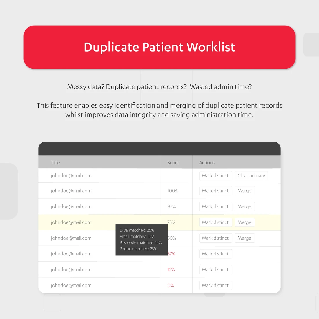 A five-slide carousel, Five Meddbase Features and Updates You May Have Missed: the form builder, the duplicate patient worklist, gender identity and pronouns, and appointment booking questions.
