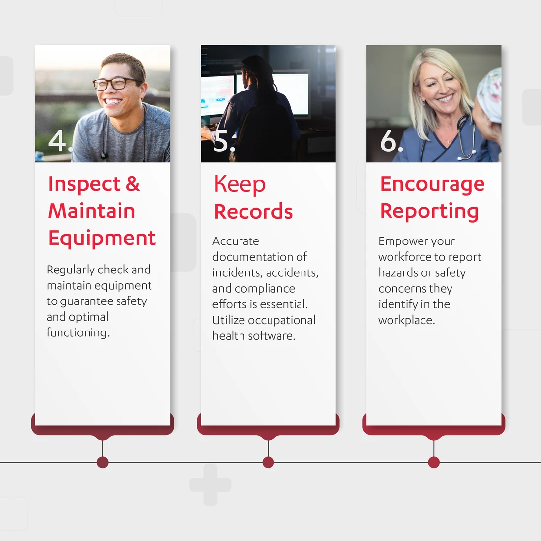 A six-slide carousel on occupational health management.
