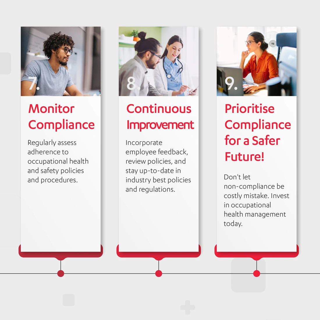 A six-slide carousel on occupational health management.