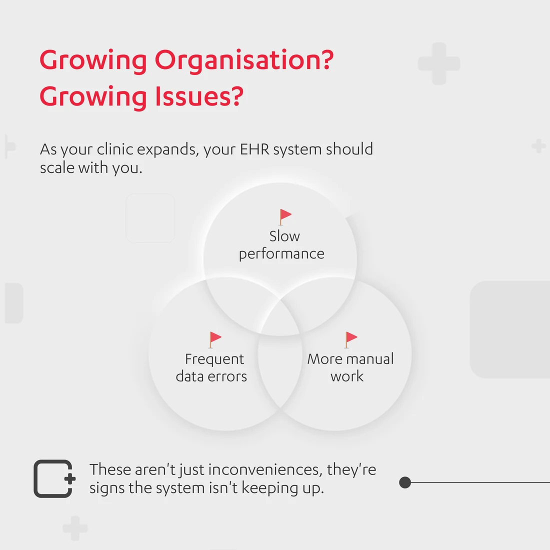 A five-slide carousel, You've Outgrown Your System.
