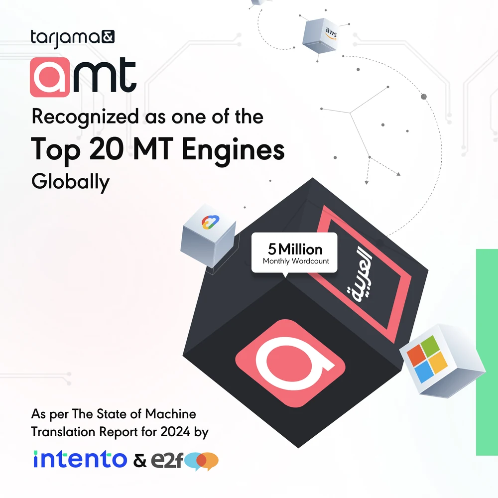 A six-slide carousel on amt: made it globally among 20 MT engines and LLMs; recognised as one of the top 20 MT engines globally; top 9 real-time and top 7 Arabic-specialised worldwide; listed among the best commercial engines for legal and IT; best multipotential engine by Intento LQA score; and more than five million words translated monthly.