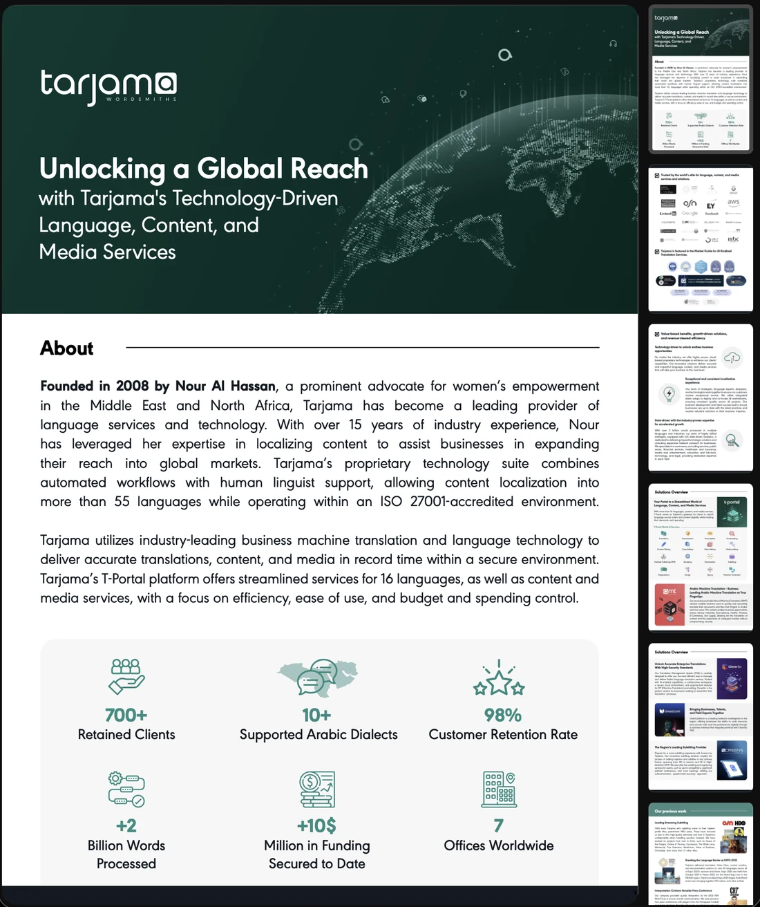 Seventeen portrait documents: one-pagers for the full-stack AI and language offer, FastScribe, Meta data annotation, data annotation and SVB; whitepapers on an Arabic-first AI-native TMS, the portal and Arabic translation for Saudi decision makers; a CleverSo sales playbook; case studies for Birkenstock, OSN, Trendyol, ESL, the Esports World Cup and Expo; and the brochure in English and Arabic.