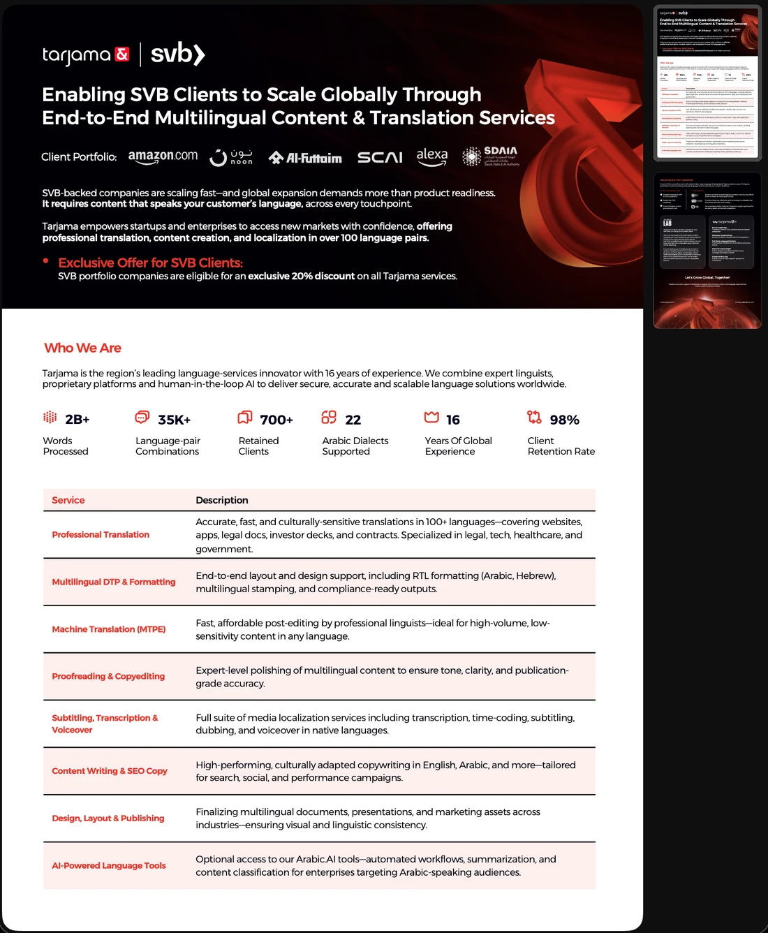 Seventeen portrait documents: one-pagers for the full-stack AI and language offer, FastScribe, Meta data annotation, data annotation and SVB; whitepapers on an Arabic-first AI-native TMS, the portal and Arabic translation for Saudi decision makers; a CleverSo sales playbook; case studies for Birkenstock, OSN, Trendyol, ESL, the Esports World Cup and Expo; and the brochure in English and Arabic.