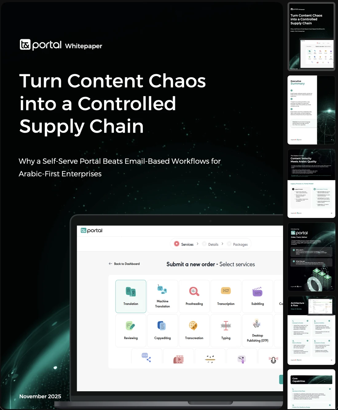 Seventeen portrait documents: one-pagers for the full-stack AI and language offer, FastScribe, Meta data annotation, data annotation and SVB; whitepapers on an Arabic-first AI-native TMS, the portal and Arabic translation for Saudi decision makers; a CleverSo sales playbook; case studies for Birkenstock, OSN, Trendyol, ESL, the Esports World Cup and Expo; and the brochure in English and Arabic.
