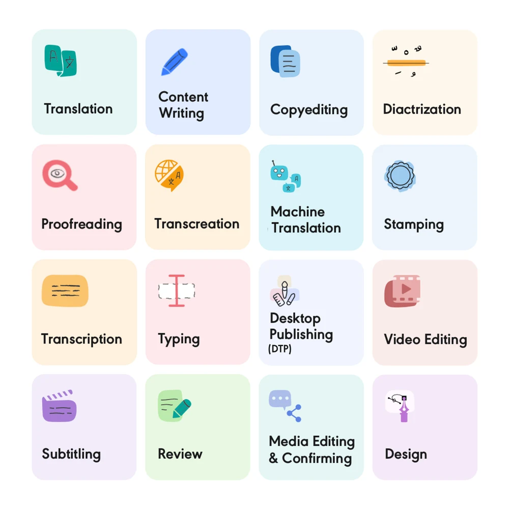A three-slide carousel for t&portal: access to a world of streamlined services; the sixteen-service grid from translation and copyediting to subtitling and design; and a register-now card.