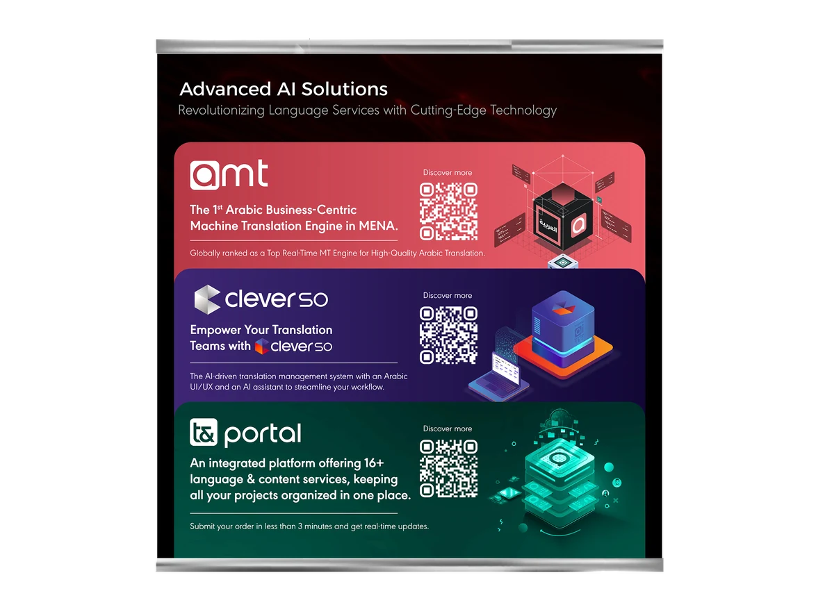 The second exhibition panel: advanced AI solutions, with amt, CleverSo and t&portal each given a panel and a QR code.