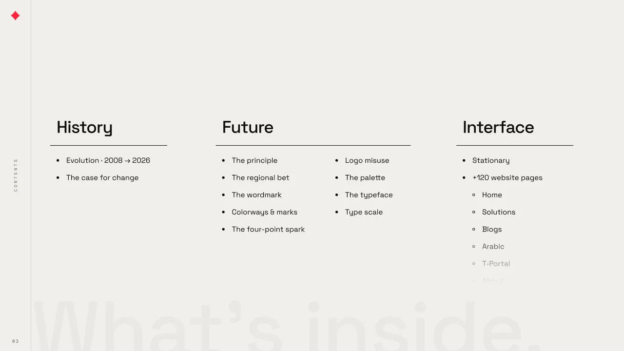Six deck pages: the cover, From MENA to everywhere — The next chapter of Tarjama; the contents, History, Future and Interface; +18 years, one name, charting 2008 Founded, 2014 Only Bilingual, 2017 Wordsmiths, 2023 The ampersand, 2026 The next chapter; The mark stopped keeping up; Change the surface, keep the spine; and Arabic-first, on purpose.