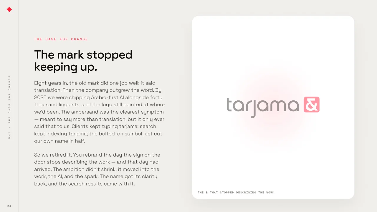 Six deck pages: the cover, From MENA to everywhere — The next chapter of Tarjama; the contents, History, Future and Interface; +18 years, one name, charting 2008 Founded, 2014 Only Bilingual, 2017 Wordsmiths, 2023 The ampersand, 2026 The next chapter; The mark stopped keeping up; Change the surface, keep the spine; and Arabic-first, on purpose.