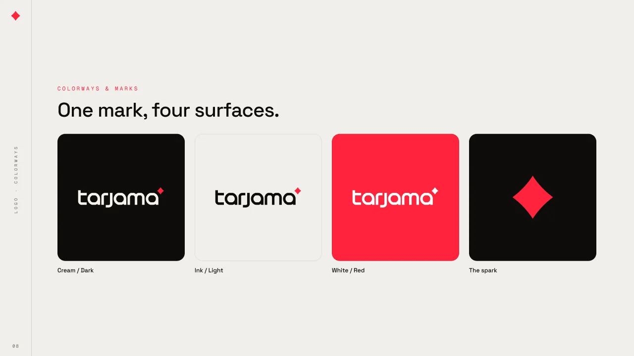 Four deck pages: One spark, two scripts — the bilingual lockup in Latin and Arabic; One mark, four surfaces — cream on dark, ink on light, white on red, and the spark alone; Our North Star — the four-point spark read as leadership in MENA, Arabic-first AI, roots in the region and global reach; and Protect the mark, six misuses struck through.