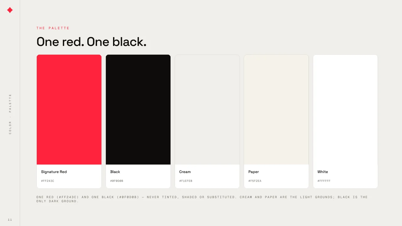 Three deck pages: One red, one black — signature red #FF243C, black #0F0D0B, cream, paper and white, never tinted or shaded; the typeface TarjamaFontV1 shown as Latin Aa and Arabic أبجد with its Space Grotesk and Cairo credits; and A measured system, the display, heading, body and label scale.