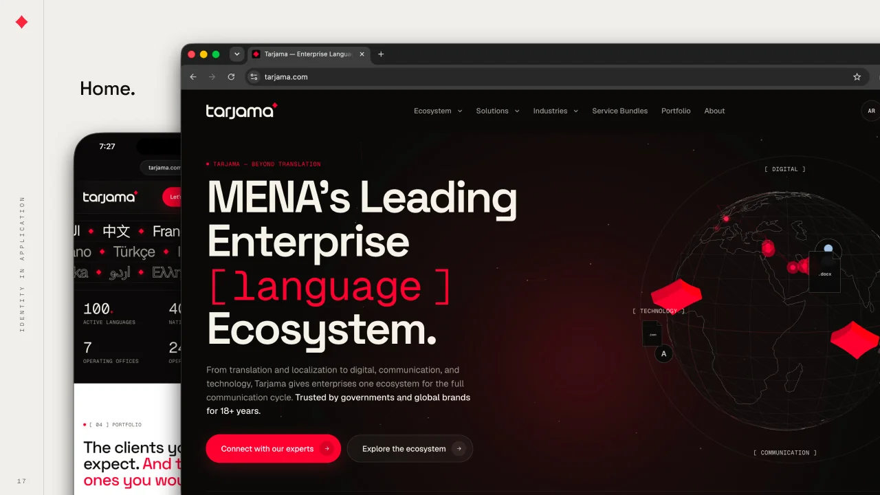 Fifteen deck pages showing the Tarjama website across desktop and phone: the home page, MENA’s Leading Enterprise [language] Ecosystem; solutions; blogs; the Arabic site set right to left; T-Portal; about and the team; the ecosystem mega menu carrying arabic.ai, Ureed, Cleverso, Screens and The Content Lab; portfolio; service bundles; the OSN case study; contact with seven offices; the client directory; the footer; and a closing card reading visit tarjama.com.