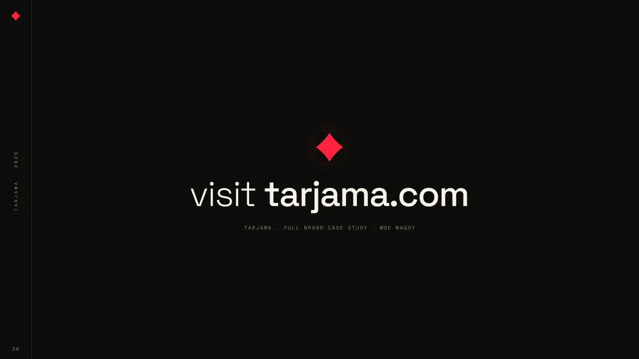 Fifteen deck pages showing the Tarjama website across desktop and phone: the home page, MENA’s Leading Enterprise [language] Ecosystem; solutions; blogs; the Arabic site set right to left; T-Portal; about and the team; the ecosystem mega menu carrying arabic.ai, Ureed, Cleverso, Screens and The Content Lab; portfolio; service bundles; the OSN case study; contact with seven offices; the client directory; the footer; and a closing card reading visit tarjama.com.