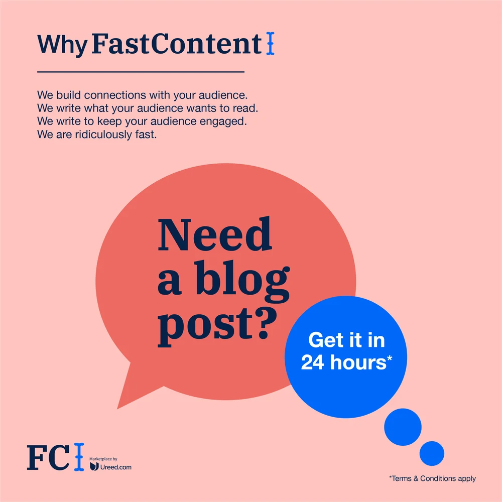 Six FastContent posts: the blogging, ebook and translation statistics in the FastContent lockup, then three speech-bubble asks — need a news article, need a blog post, need content for your website — each answered with get it in 24 hours.
