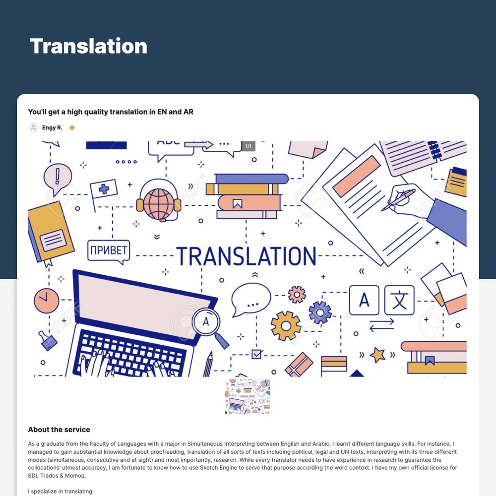A six-slide carousel of services on Ureed.com: logo design, PowerPoint presentation, translation, copywriting and translating English to Arabic, and floor plans and 3D elevations, each shown as a live listing.