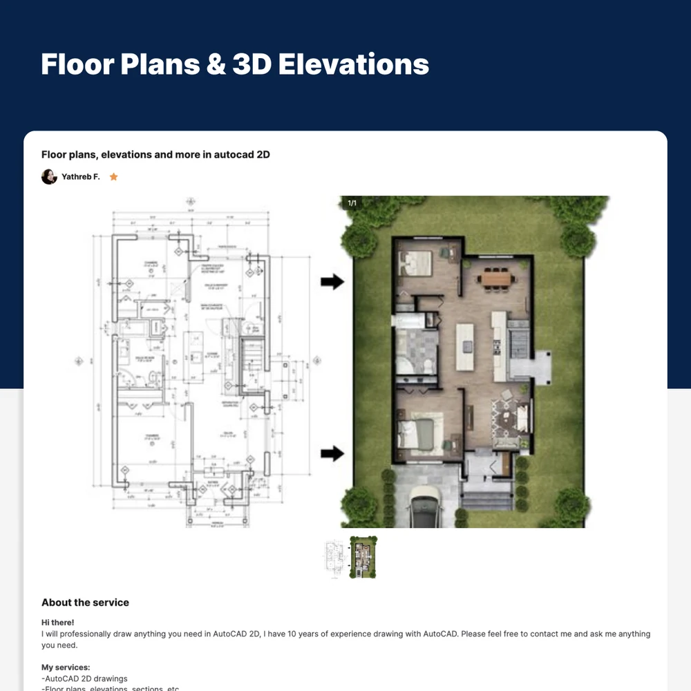 A six-slide carousel of services on Ureed.com: logo design, PowerPoint presentation, translation, copywriting and translating English to Arabic, and floor plans and 3D elevations, each shown as a live listing.