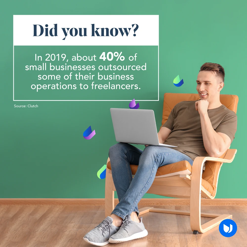 Three photographic statistic posts: skilled freelancers in the United States earned nearly $1 trillion; about 40 per cent of small businesses outsourced some operations to freelancers in 2019; more than 1 in 10 workers rely on gig work for their primary income.