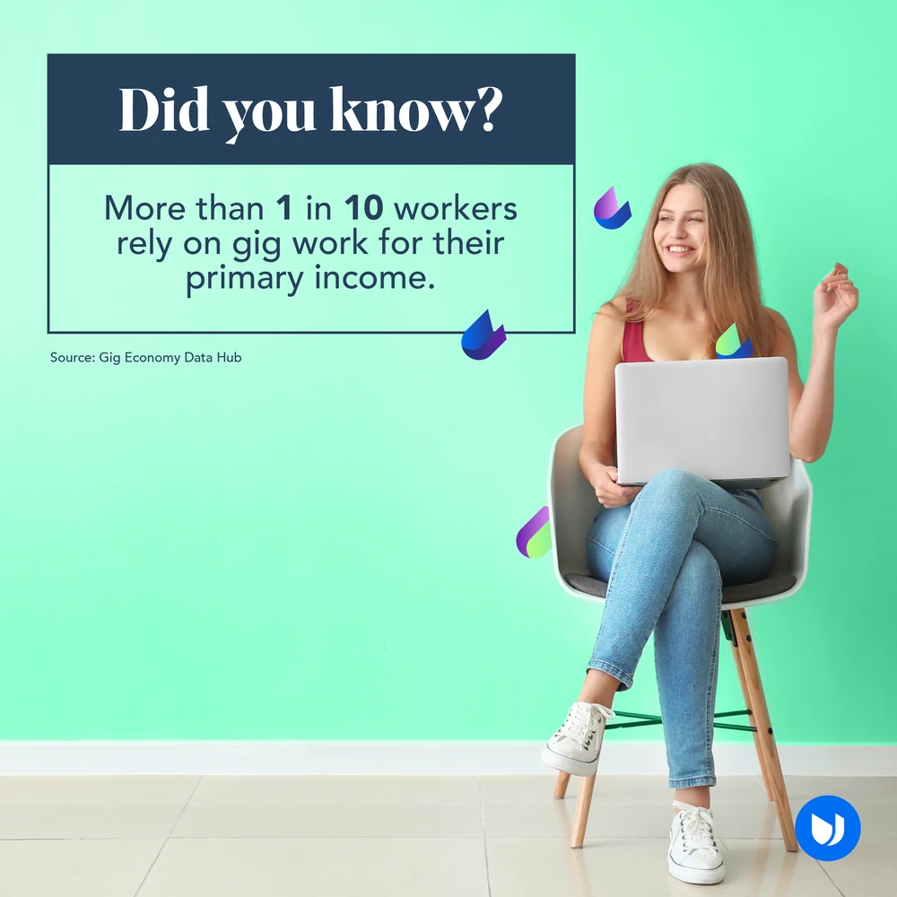 Three photographic statistic posts: skilled freelancers in the United States earned nearly $1 trillion; about 40 per cent of small businesses outsourced some operations to freelancers in 2019; more than 1 in 10 workers rely on gig work for their primary income.